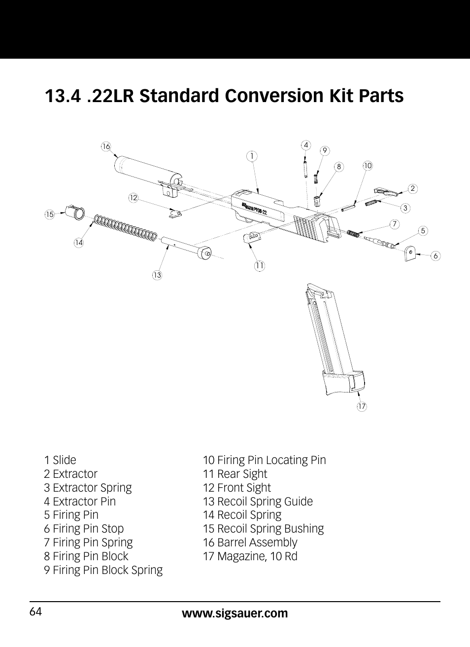 4 .22lr standard conversion kit parts | SIG SAUER P938P User Manual | Page 64 / 68