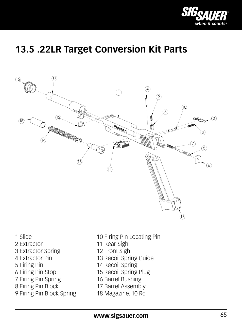 5 .22lr target conversion kit parts | SIG SAUER P938P User Manual | Page 65 / 68