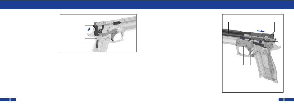 Functioning | SIG SAUER P226 X-Five User Manual | Page 13 / 21