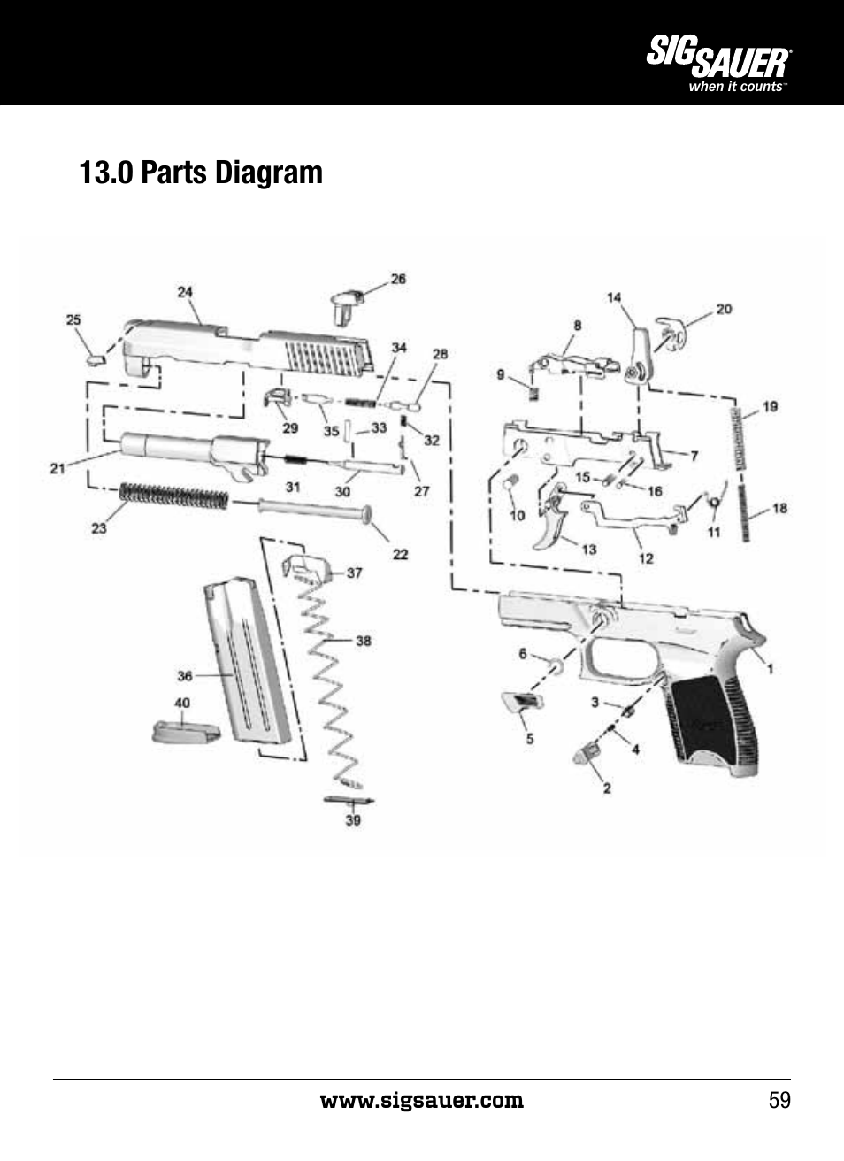 0 parts diagram | SIG SAUER P250 User Manual | Page 59 / 68