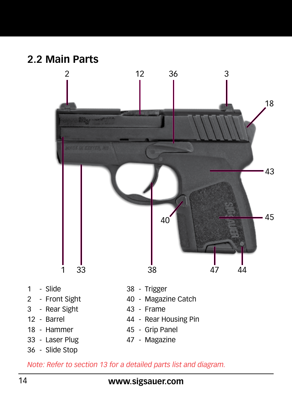 2 main parts | SIG SAUER P290 User Manual | Page 14 / 68