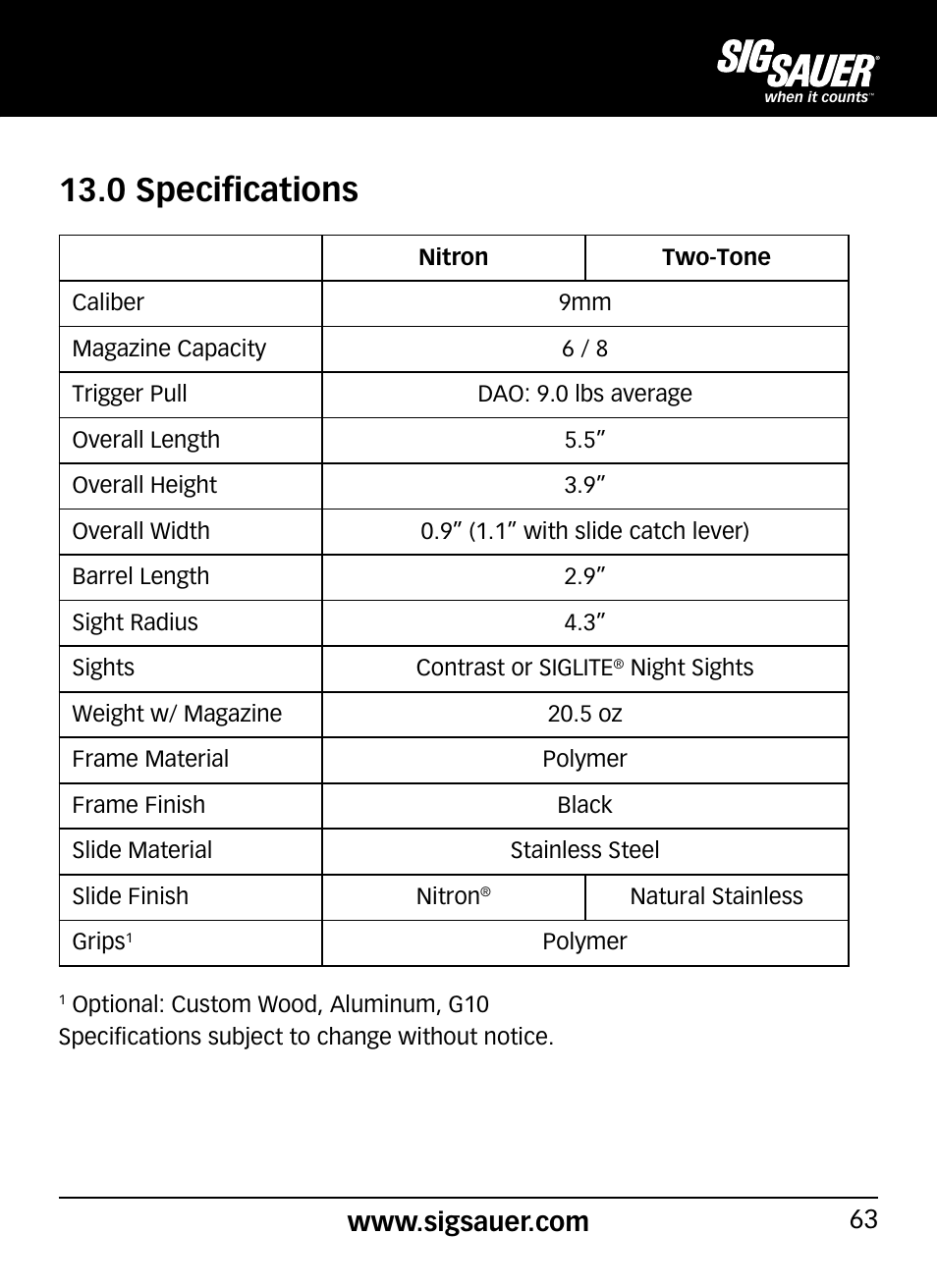 0 specifications | SIG SAUER P290 User Manual | Page 63 / 68