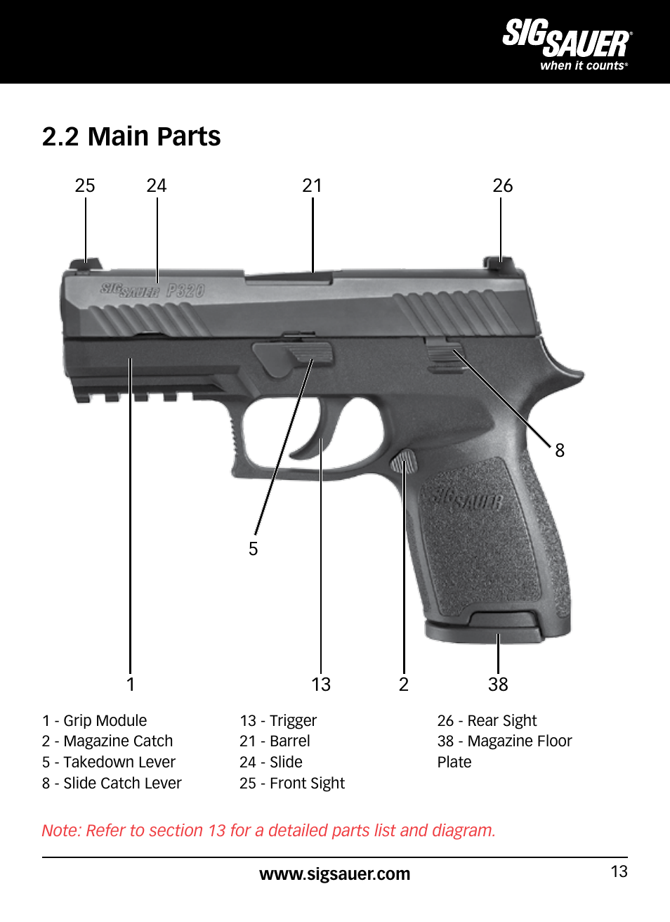 2 main parts | SIG SAUER P320 User Manual | Page 13 / 68