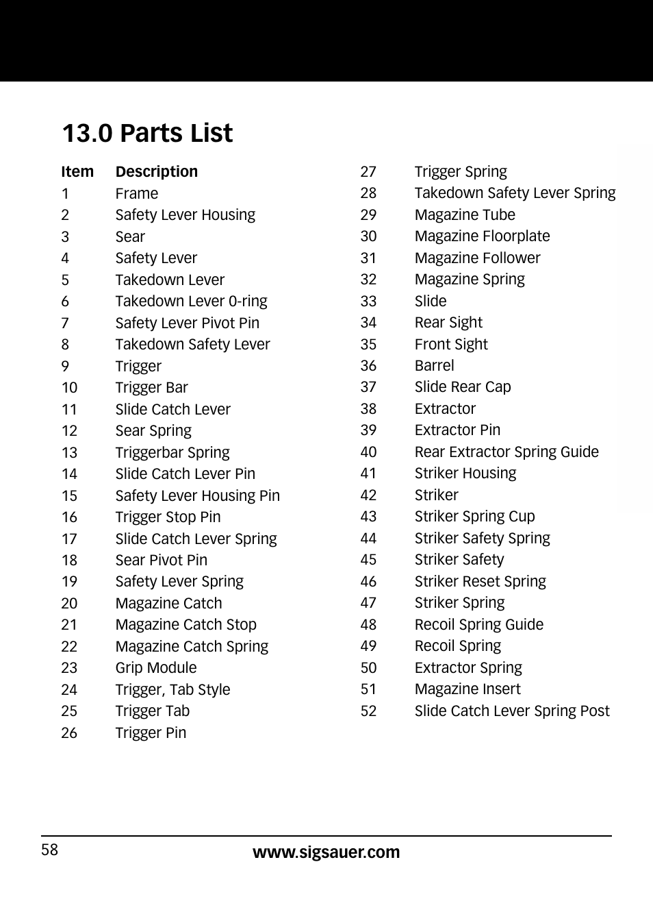 0 parts list | SIG SAUER P320 User Manual | Page 58 / 68