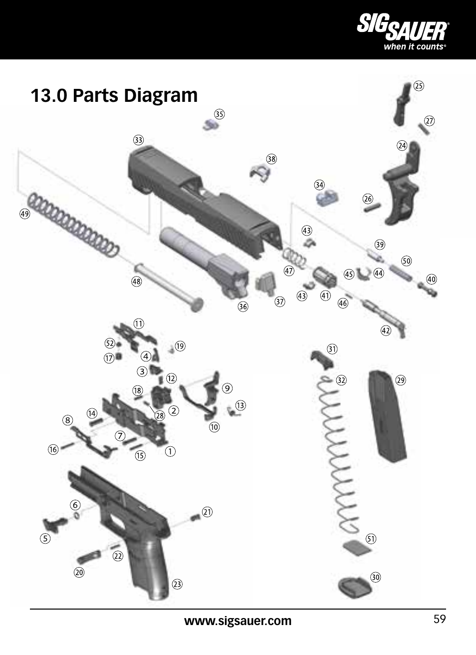 0 parts diagram | SIG SAUER P320 User Manual | Page 59 / 68
