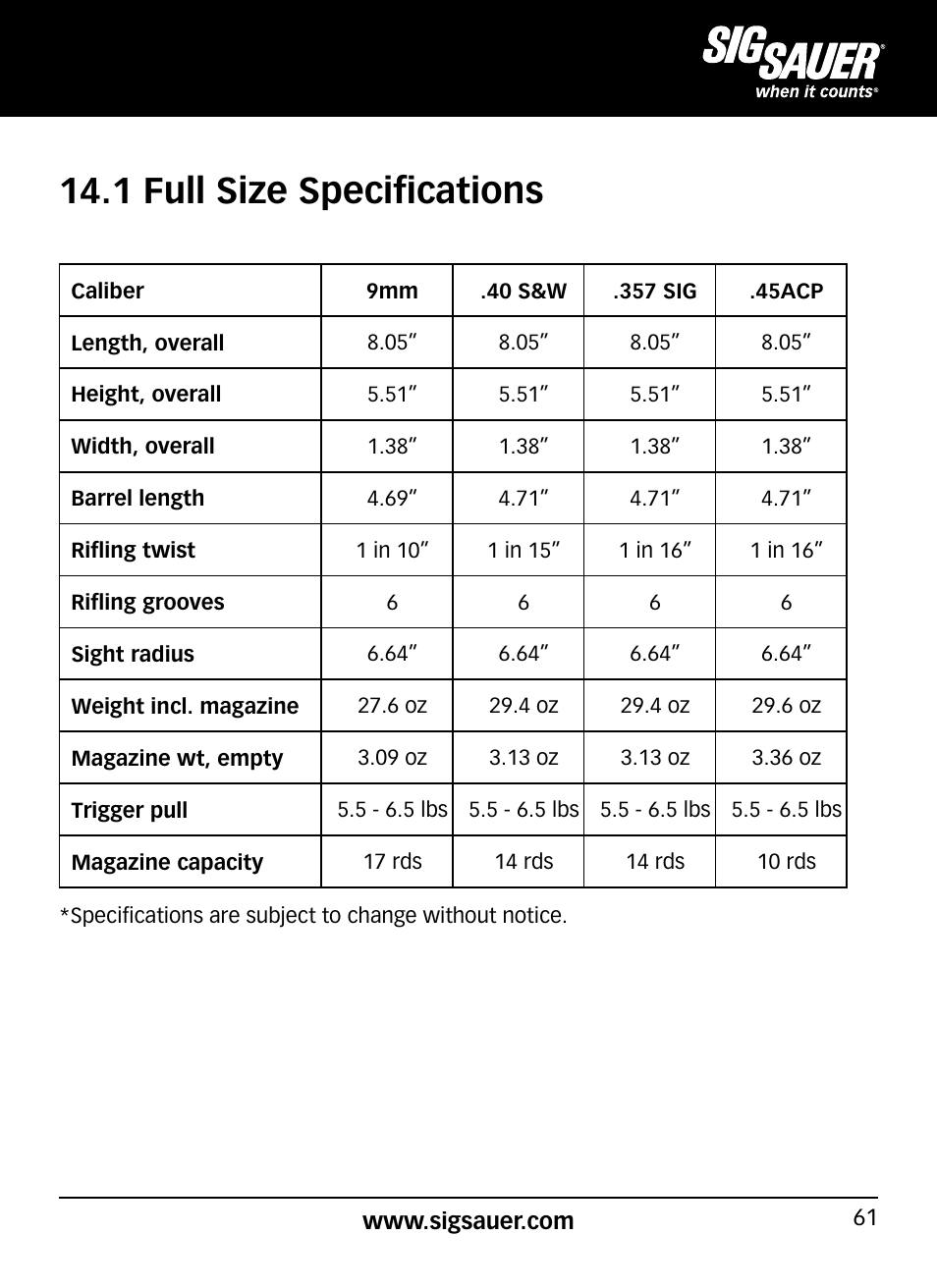 1 full size specifications | SIG SAUER P320 User Manual | Page 61 / 68