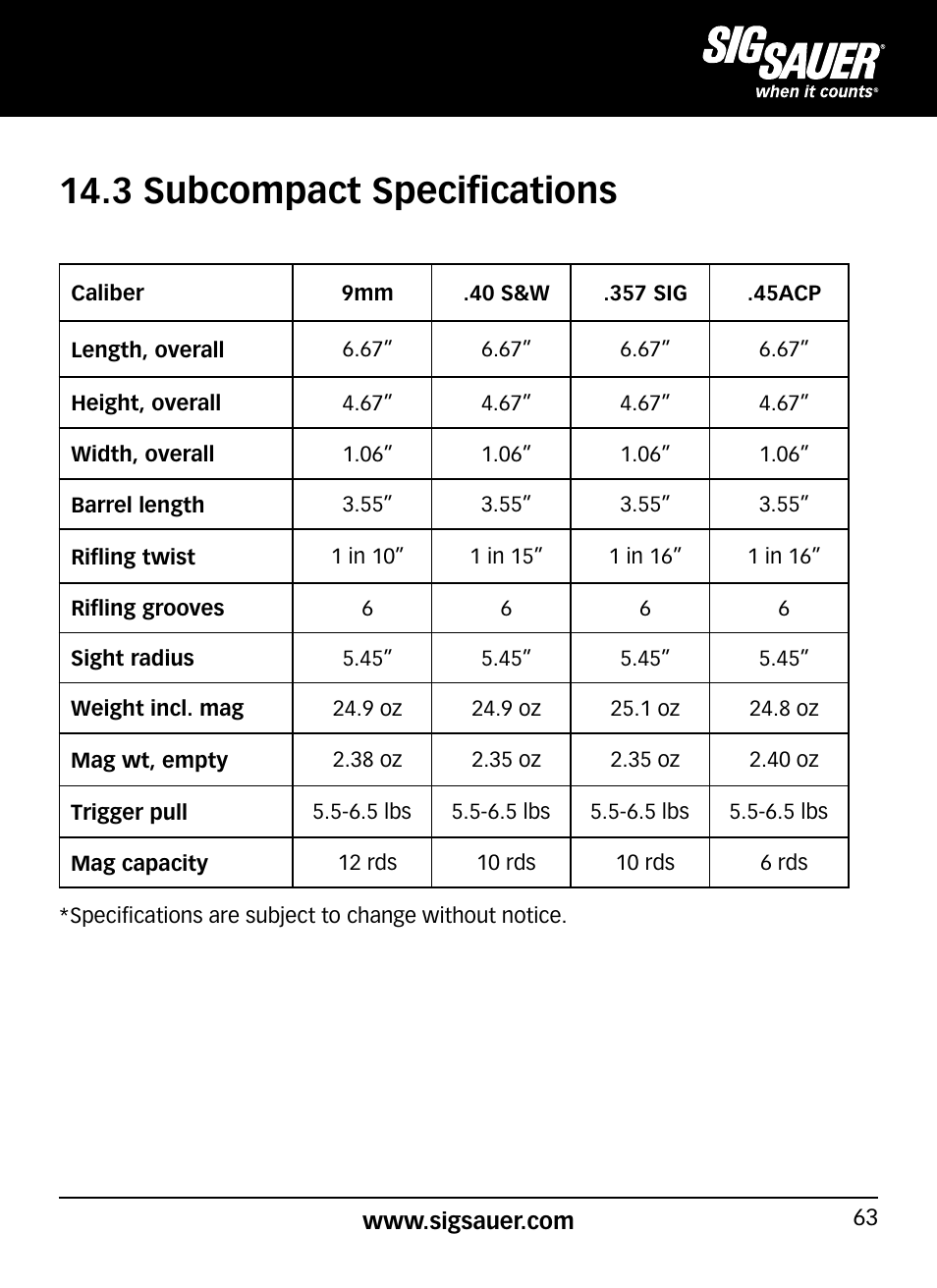 3 subcompact specifications | SIG SAUER P320 User Manual | Page 63 / 68
