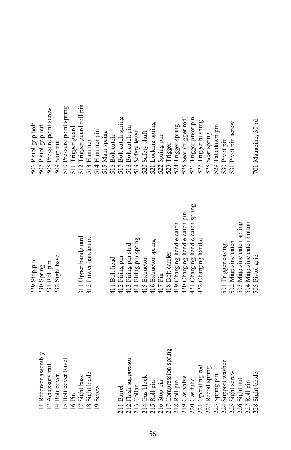 Parts list | SIG SAUER P556 User Manual | Page 56 / 60