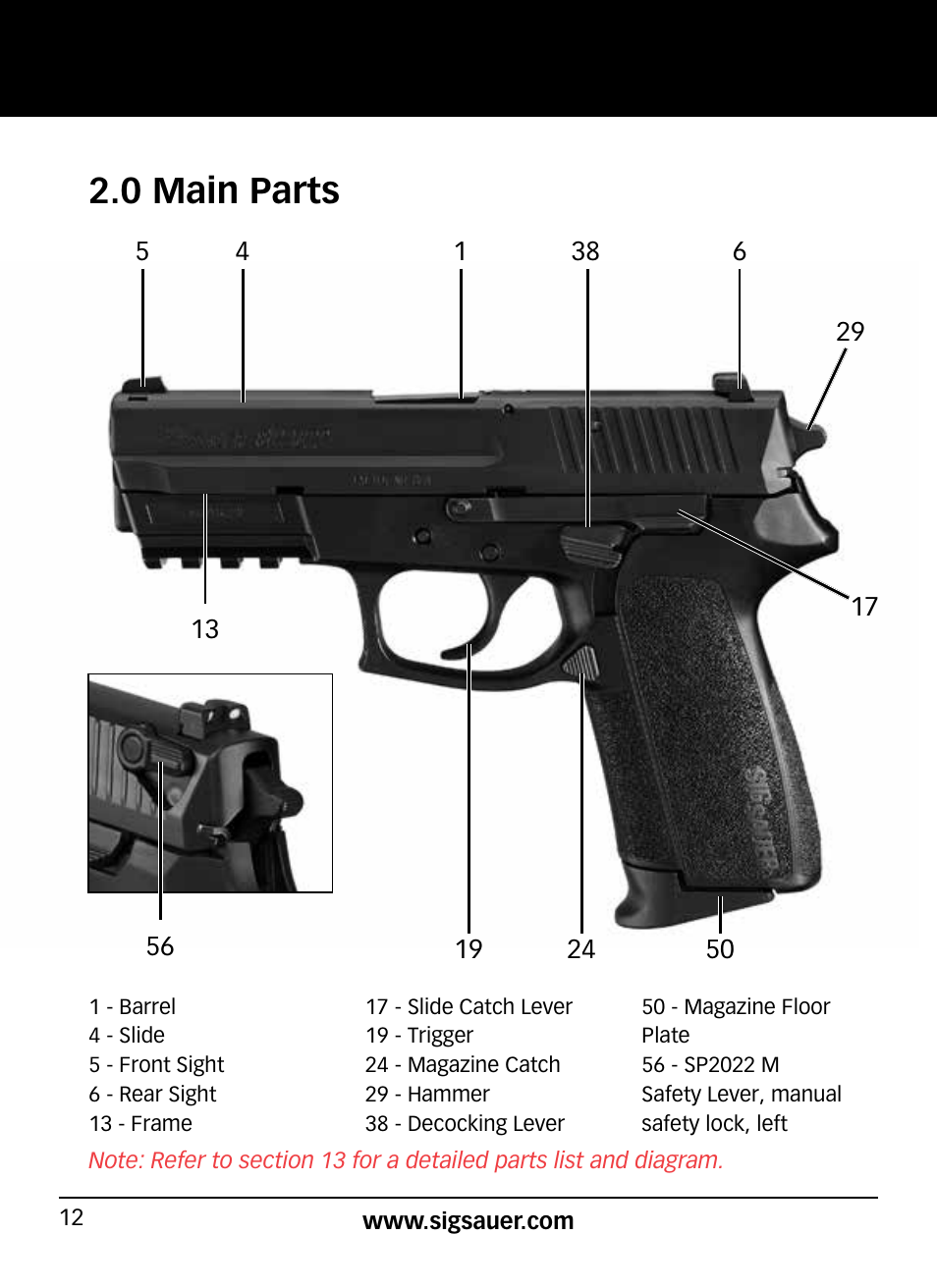 0 main parts | SIG SAUER SP2022/SP2022М User Manual | Page 12 / 64