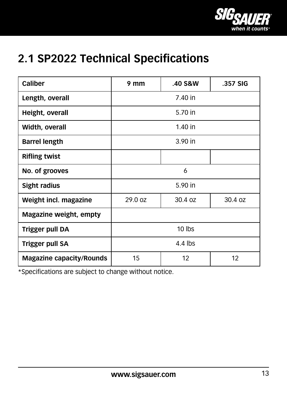 SIG SAUER SP2022/SP2022М User Manual | Page 13 / 64