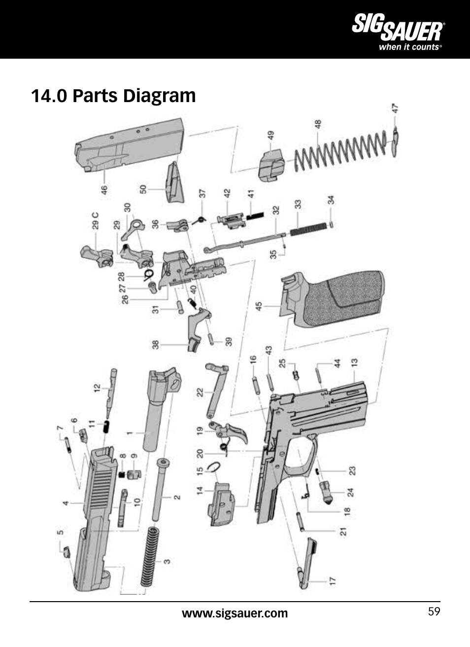 0 parts diagram | SIG SAUER SP2022/SP2022М User Manual | Page 59 / 64