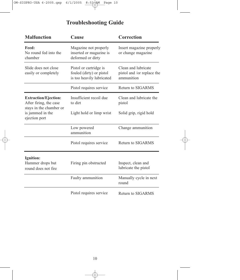 Troubleshooting guide | SIG SAUER SP2009 User Manual | Page 10 / 24