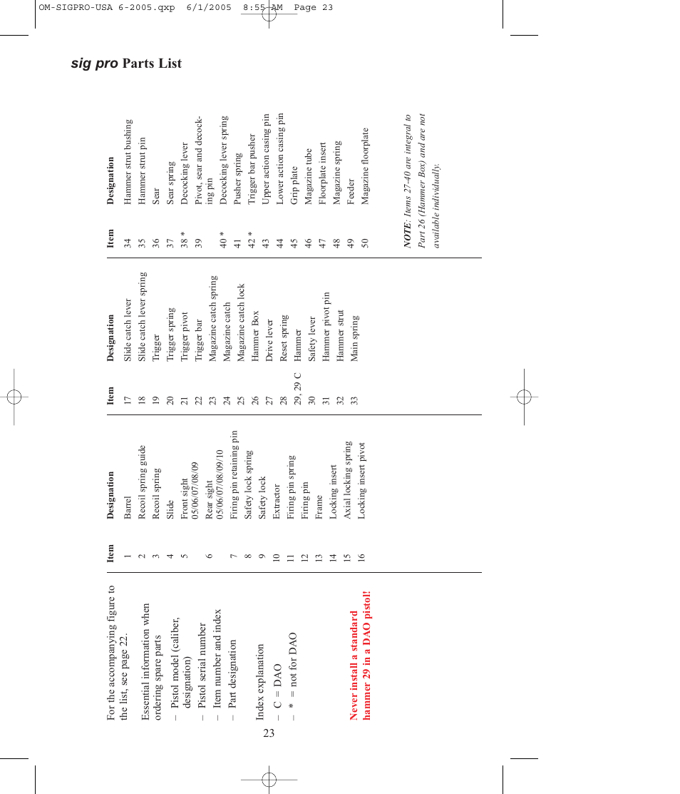 Sig pro parts list | SIG SAUER SP2009 User Manual | Page 23 / 24