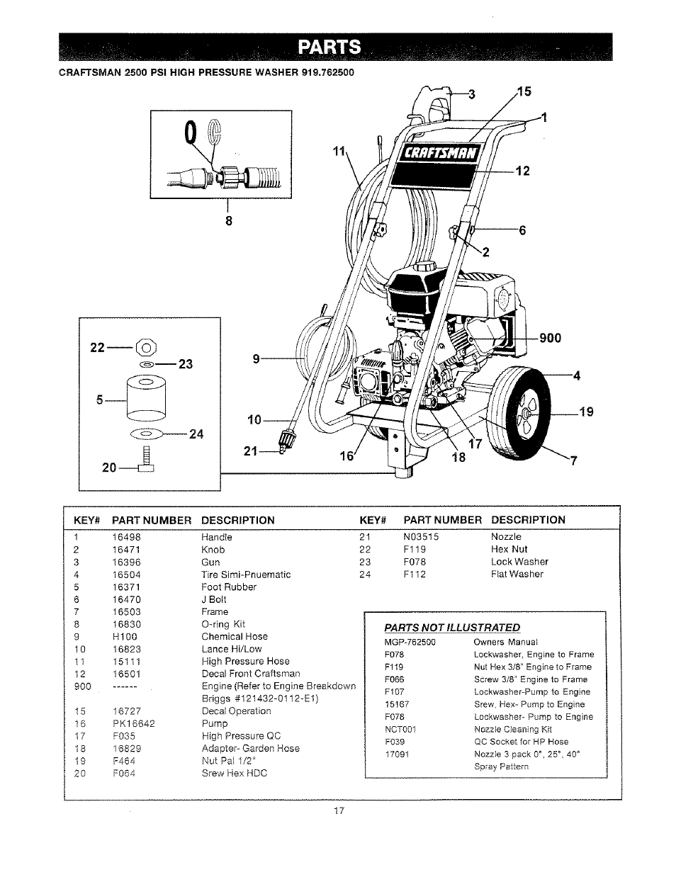 Craftsman 2500 psi high pressure washer 919.762500, Parts | Craftsman 919.762500 User Manual | Page 17 / 56