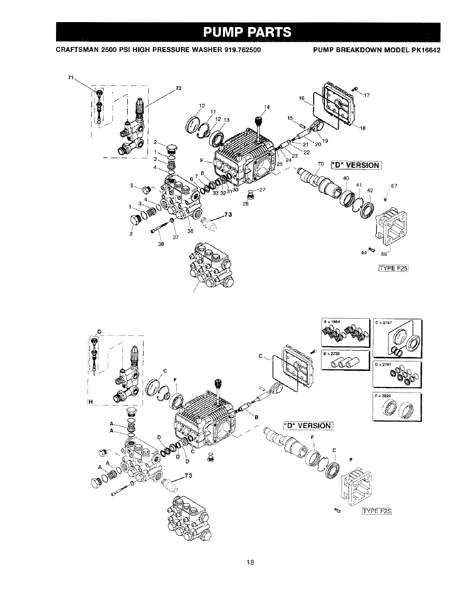 Pump papt | Craftsman 919.762500 User Manual | Page 18 / 56