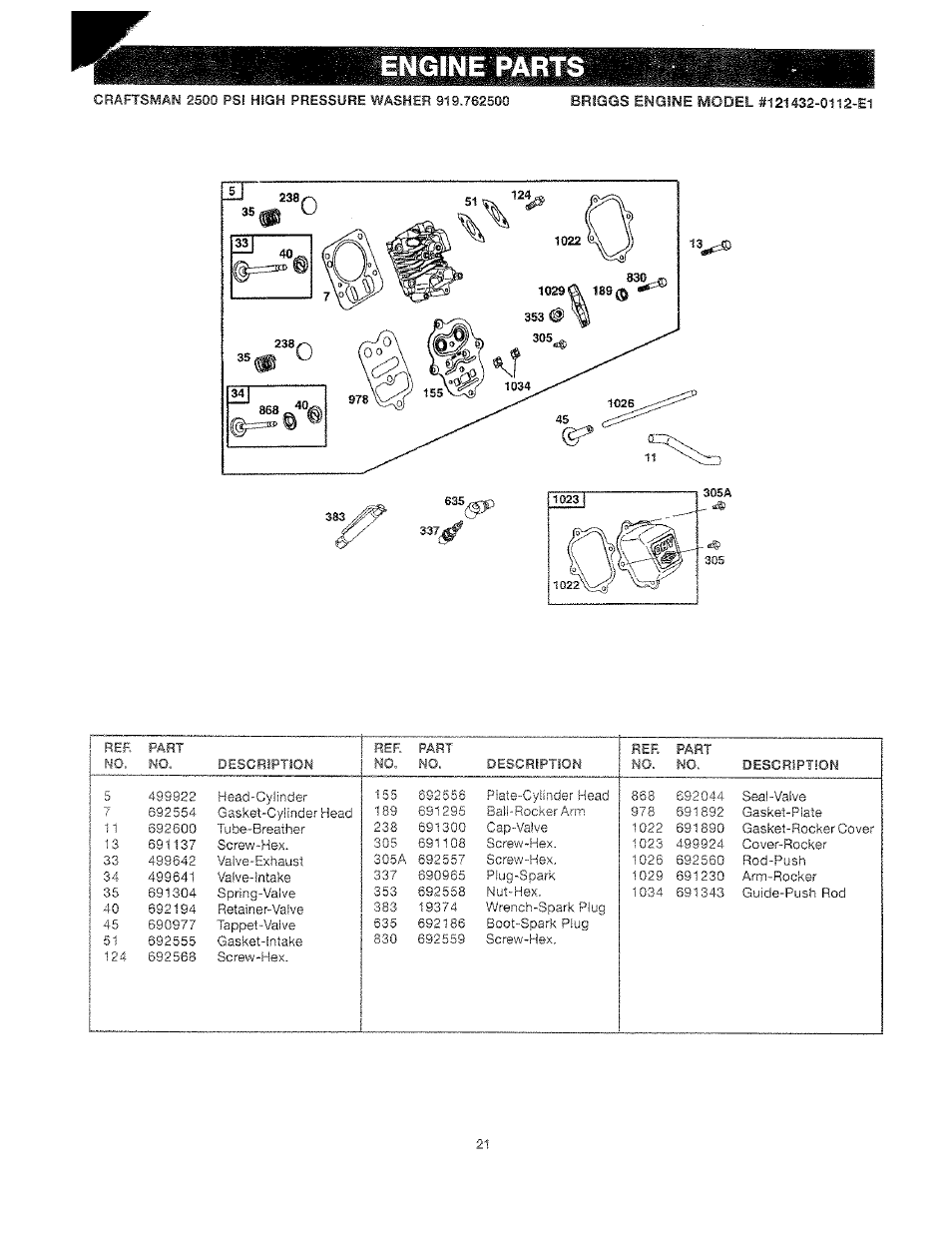 Engityre parts | Craftsman 919.762500 User Manual | Page 21 / 56