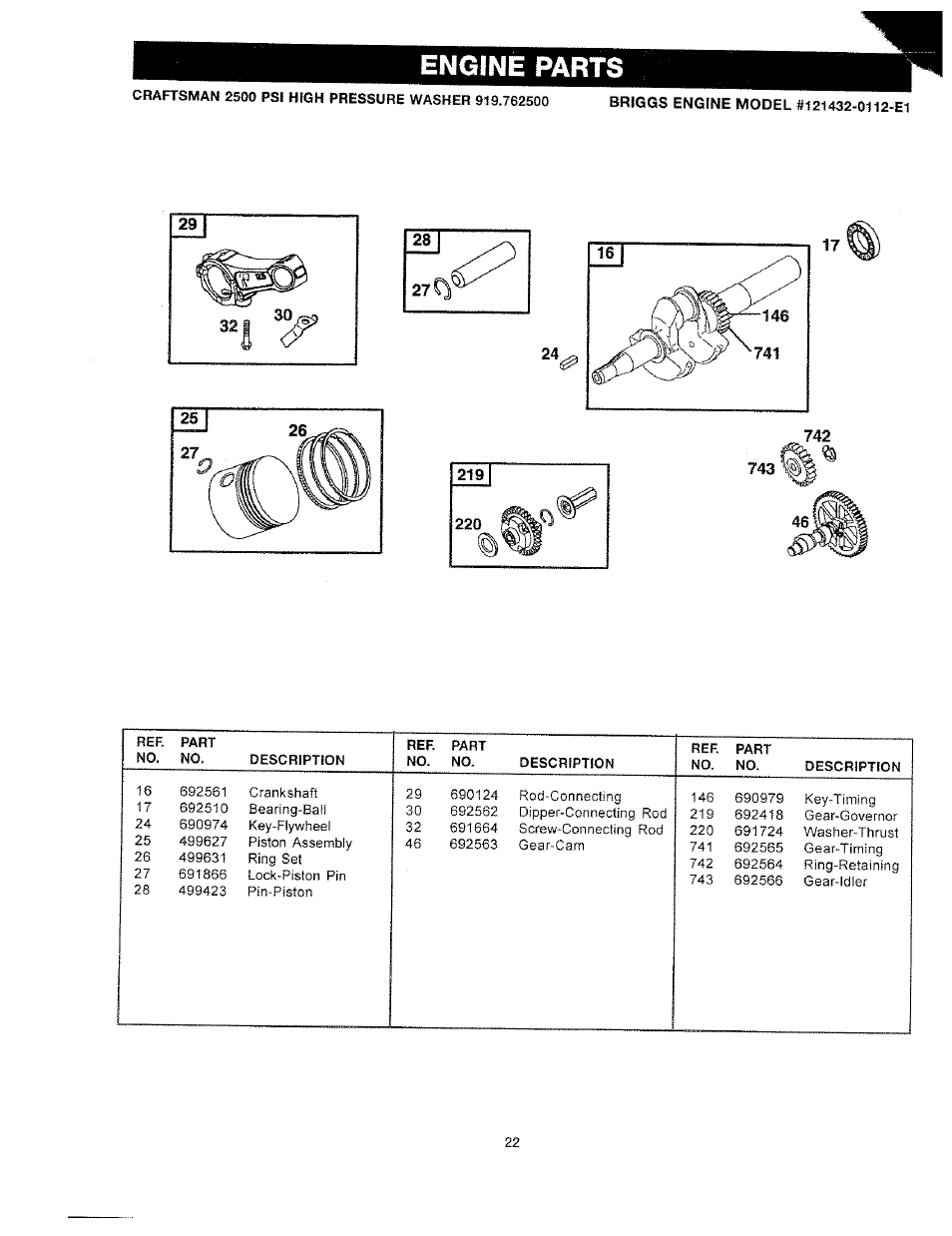 Engine parts | Craftsman 919.762500 User Manual | Page 22 / 56