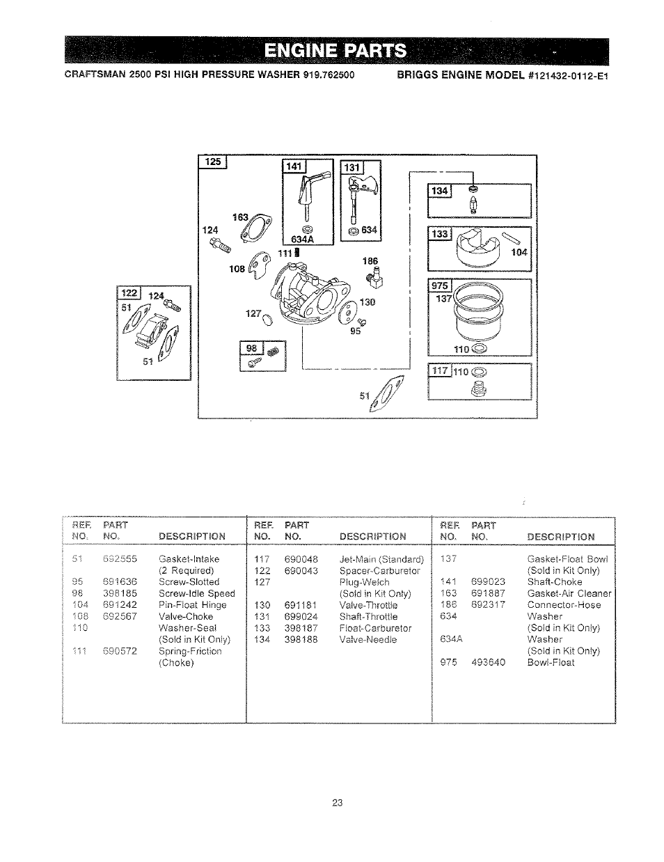 Engine parts | Craftsman 919.762500 User Manual | Page 23 / 56