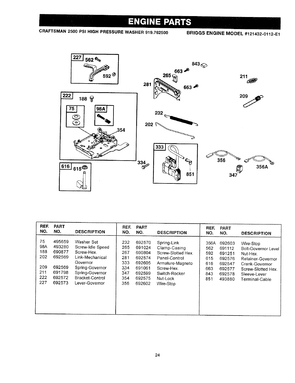 Engine parts | Craftsman 919.762500 User Manual | Page 24 / 56