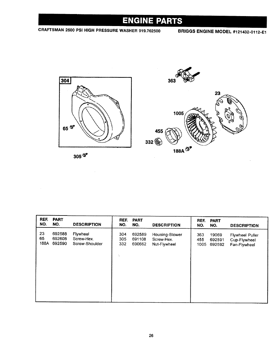 Engine parts | Craftsman 919.762500 User Manual | Page 26 / 56