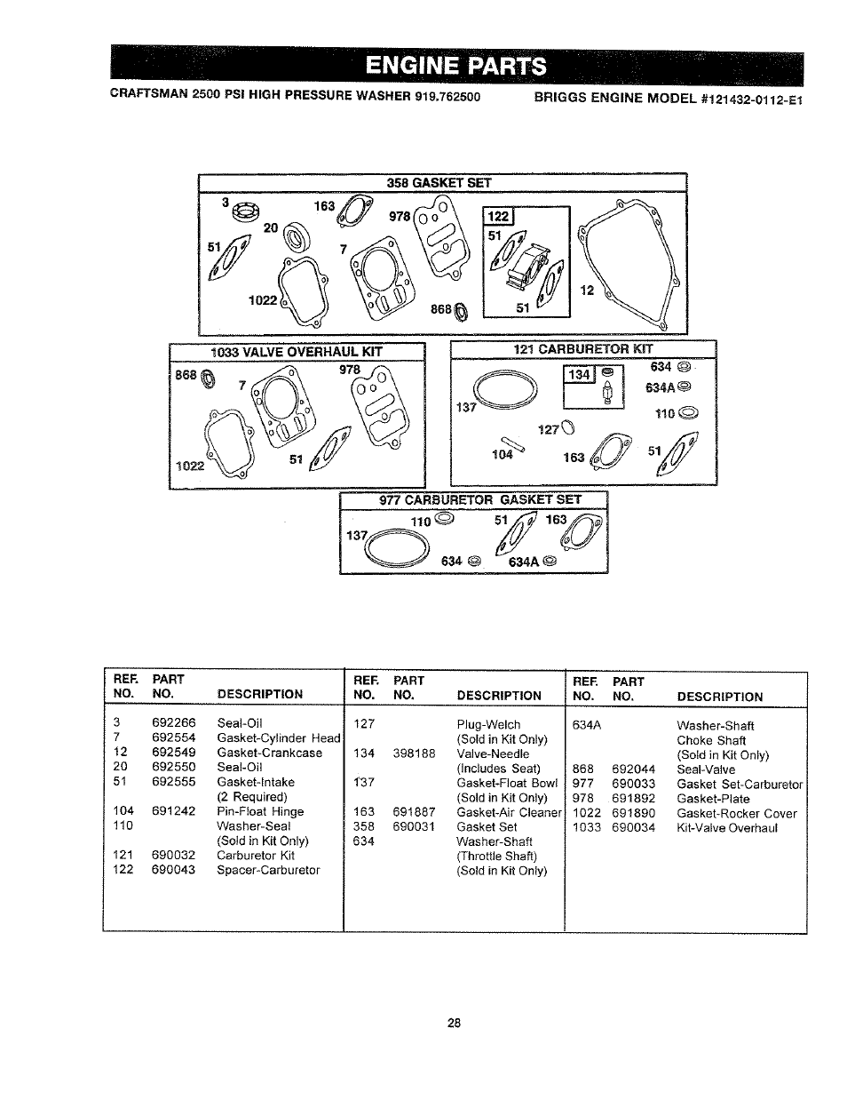 Engine parts | Craftsman 919.762500 User Manual | Page 28 / 56