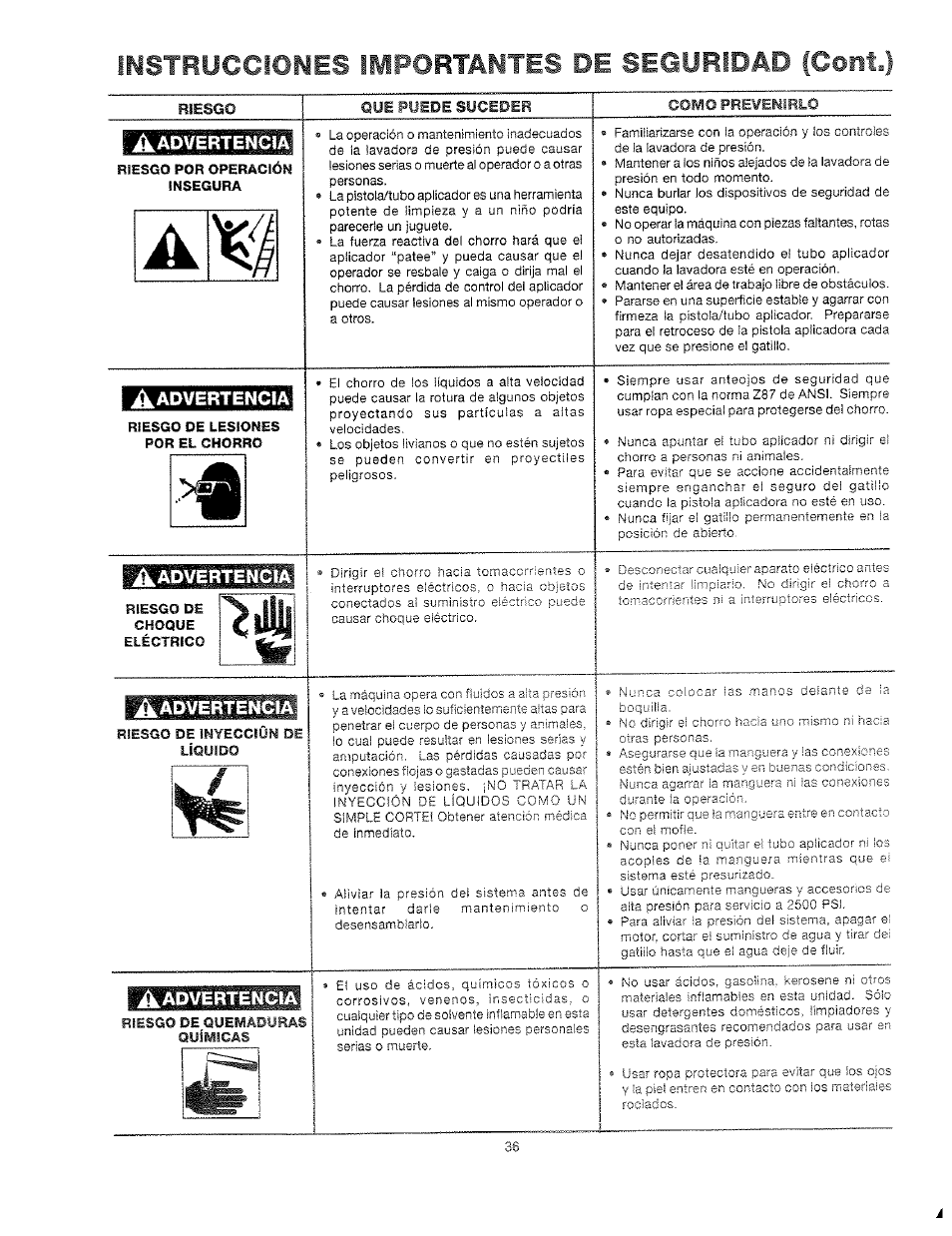 Instrucciones, Seguridad, Importantes de | Cont.), Advertencia | Craftsman 919.762500 User Manual | Page 36 / 56
