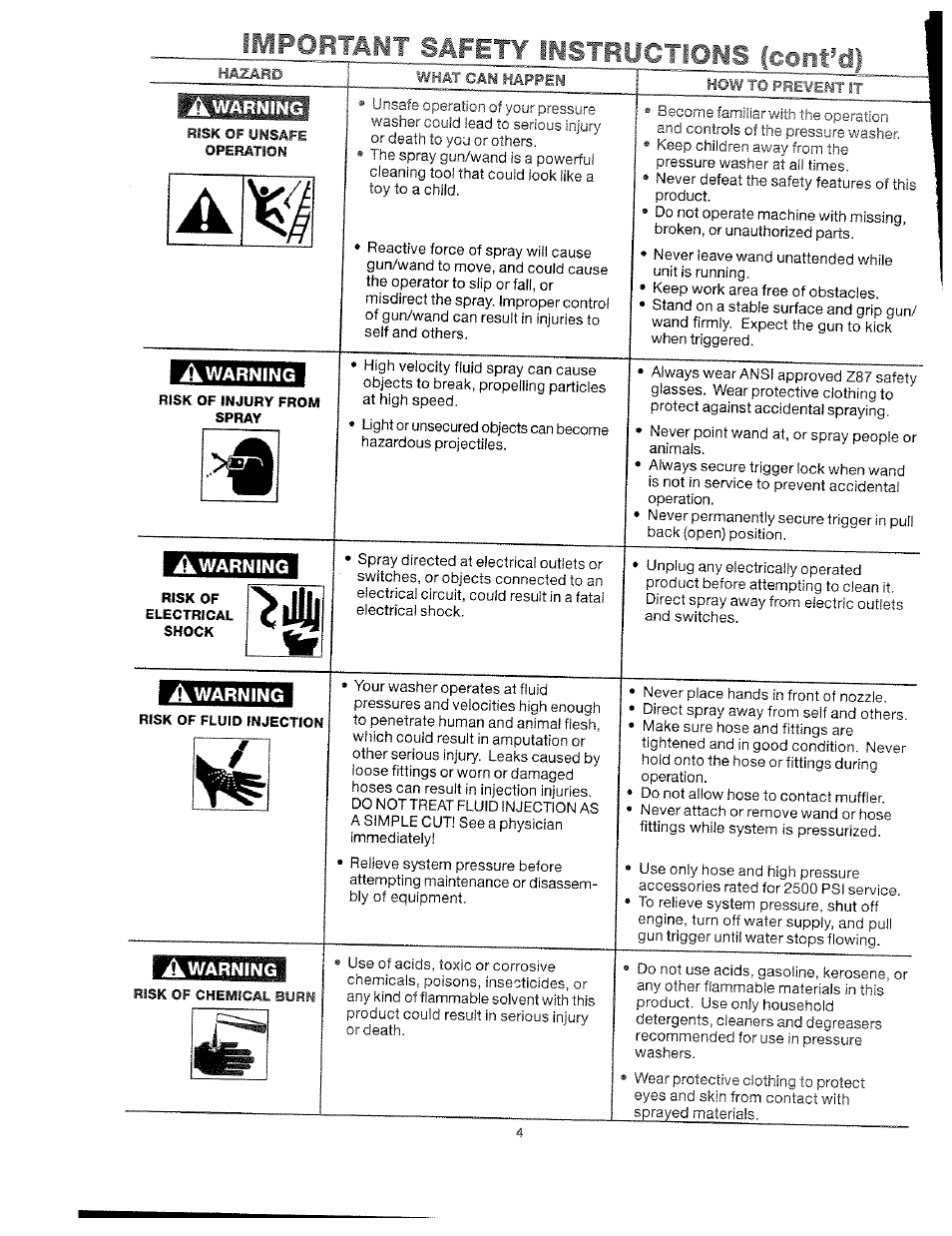 Ppohtânt safety instructions (cont’d) | Craftsman 919.762500 User Manual | Page 4 / 56
