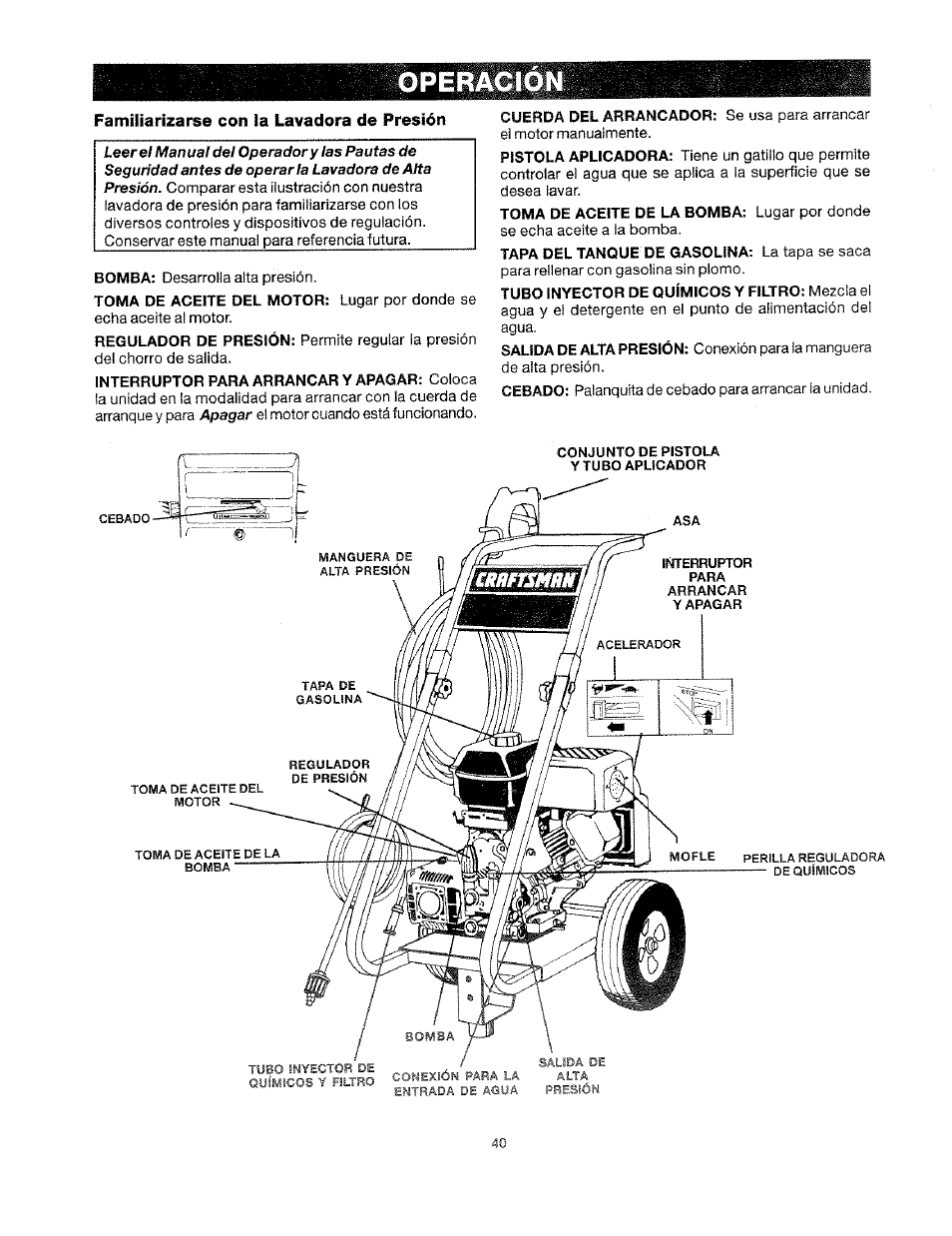 Familiarizarse con la lavadora de presión, Operacion | Craftsman 919.762500 User Manual | Page 40 / 56