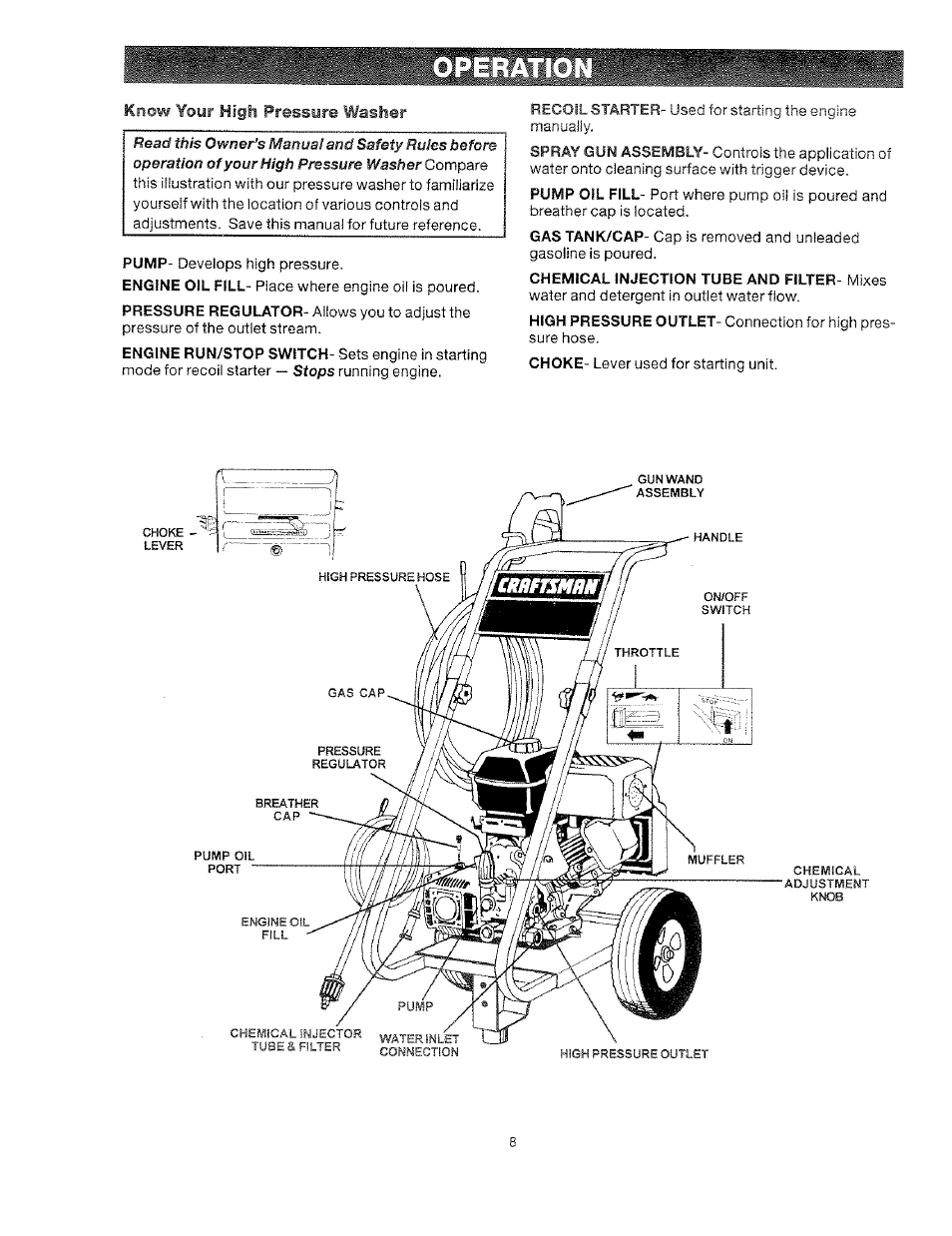 Know your high pressyre washer | Craftsman 919.762500 User Manual | Page 8 / 56