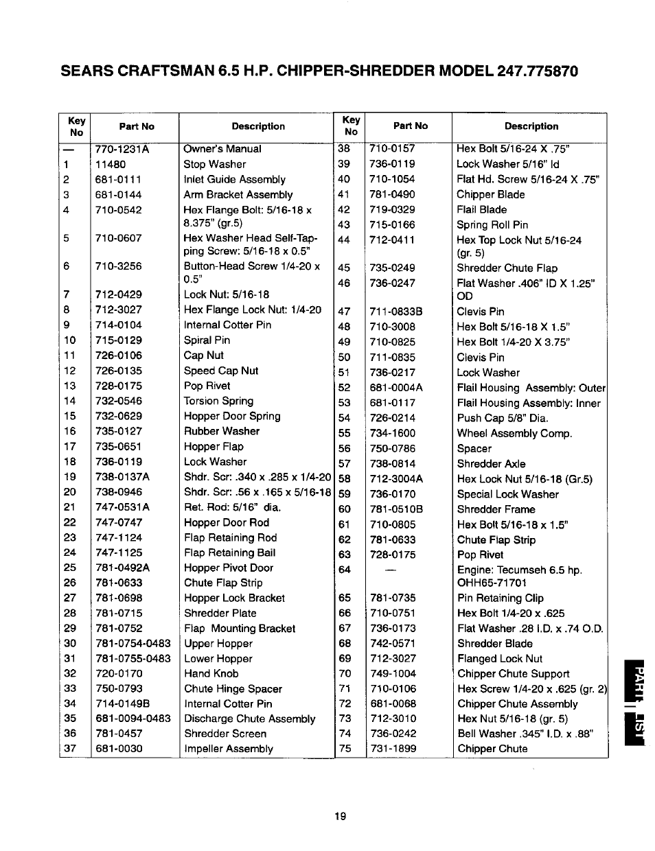 Craftsman 247.775870 User Manual | Page 19 / 25