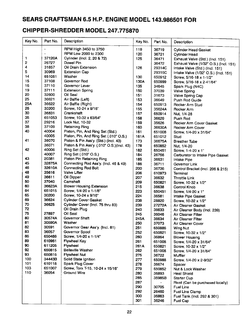 Craftsman 247.775870 User Manual | Page 22 / 25