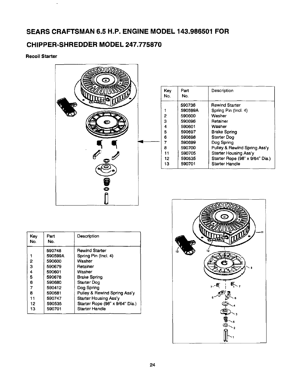 Recoil starter | Craftsman 247.775870 User Manual | Page 24 / 25