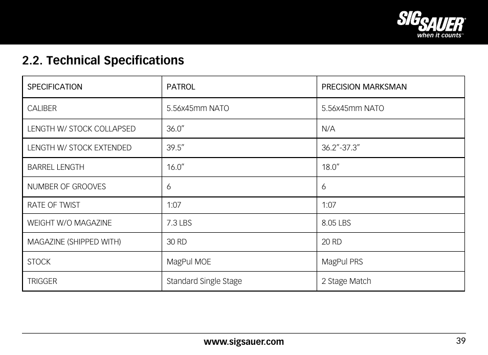 Technical specifications | SIG SAUER SIG516 Rifle User Manual | Page 39 / 96