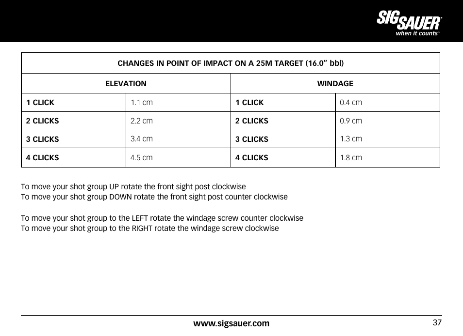 SIG SAUER SIG716 Rifle User Manual | Page 37 / 96