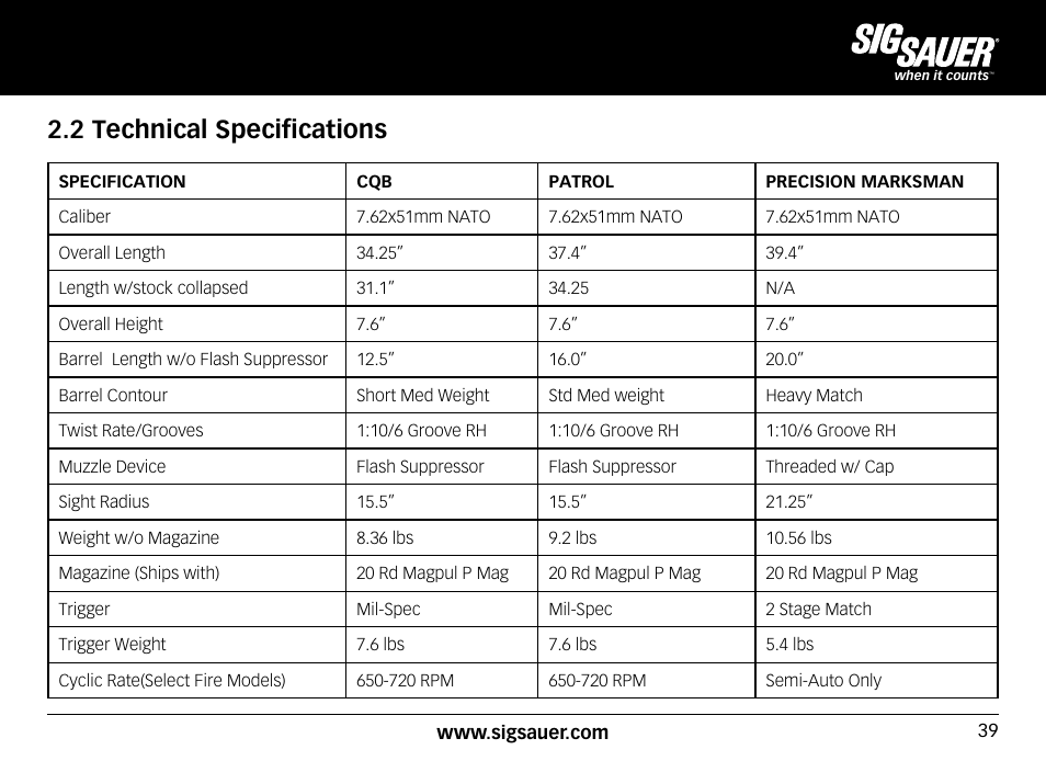 2 technical specifications | SIG SAUER SIG716 Rifle User Manual | Page 39 / 96