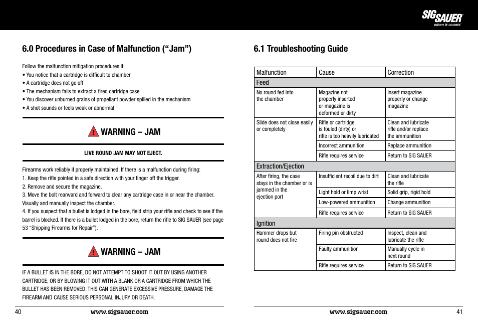 0 procedures in case of malfunction (“jam”), Warning – jam, 1 troubleshooting guide | SIG SAUER SIG522 Rifle User Manual | Page 21 / 31