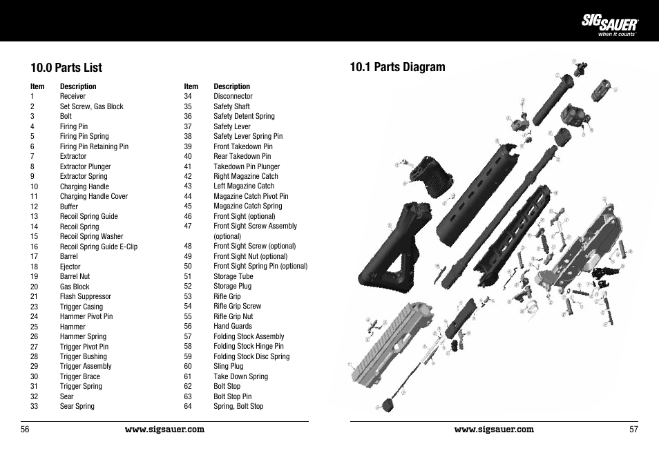 1 parts diagram 10.0 parts list | SIG SAUER SIG522 Rifle User Manual | Page 29 / 31