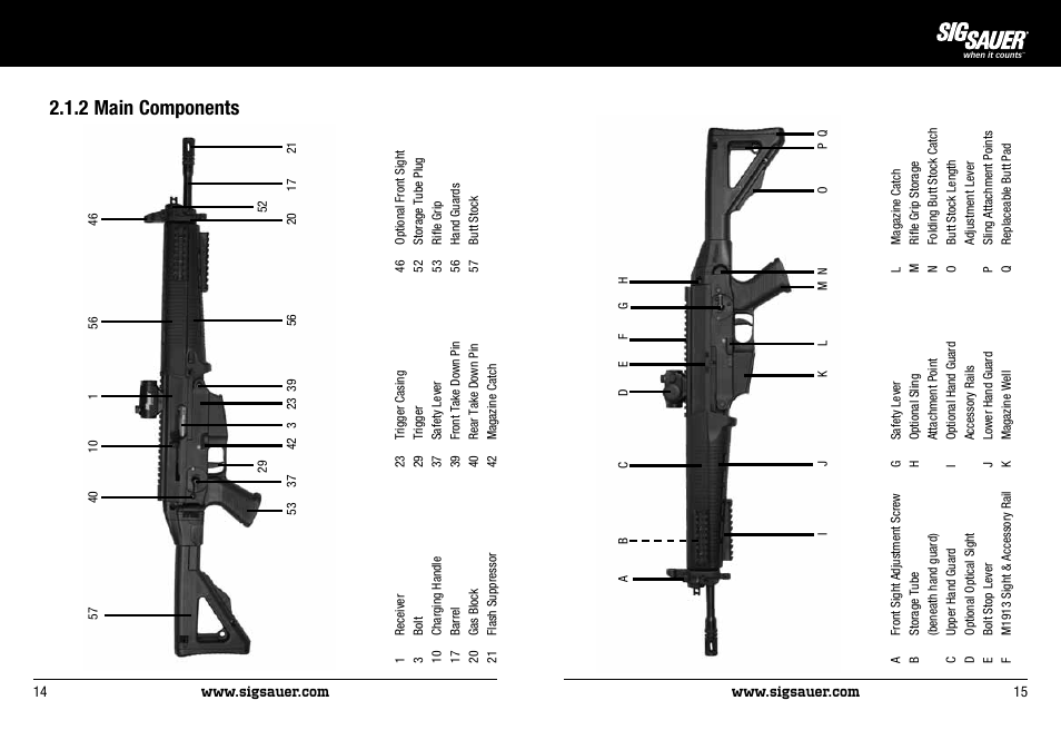 2 main components | SIG SAUER SIG522 Rifle User Manual | Page 8 / 31