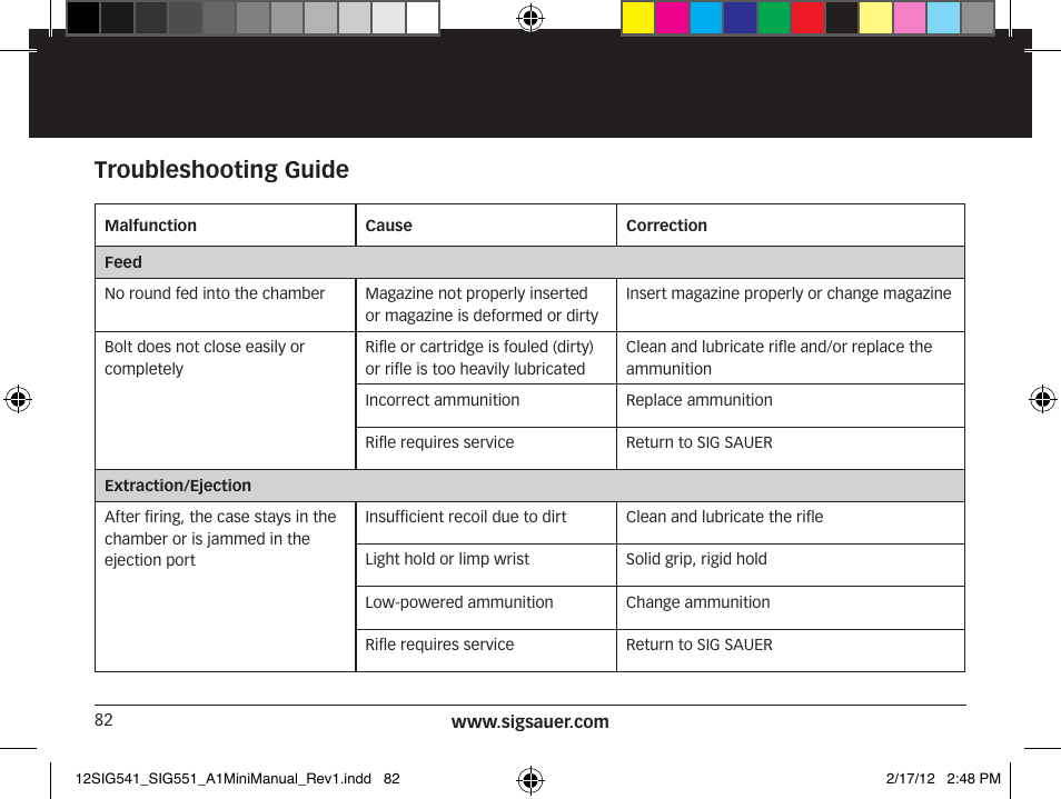 Troubleshooting guide | SIG SAUER SIG 551-A1 Rifle User Manual | Page 82 / 100