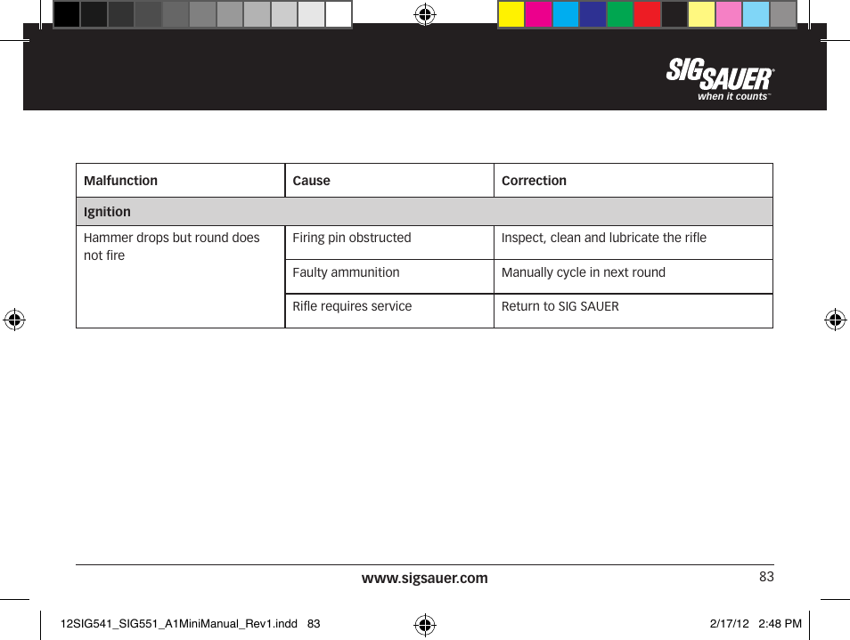 SIG SAUER SIG 551-A1 Rifle User Manual | Page 83 / 100