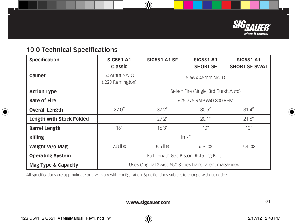 0 technical specifications | SIG SAUER SIG 551-A1 Rifle User Manual | Page 91 / 100