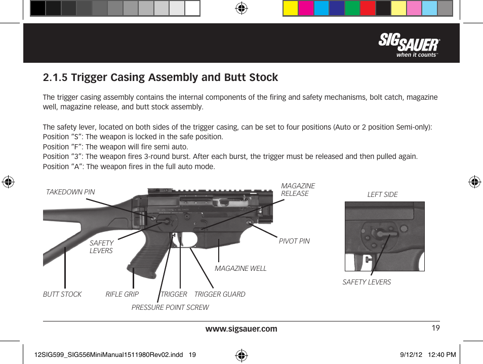 5 trigger casing assembly and butt stock | SIG SAUER SIG556 User Manual | Page 19 / 104
