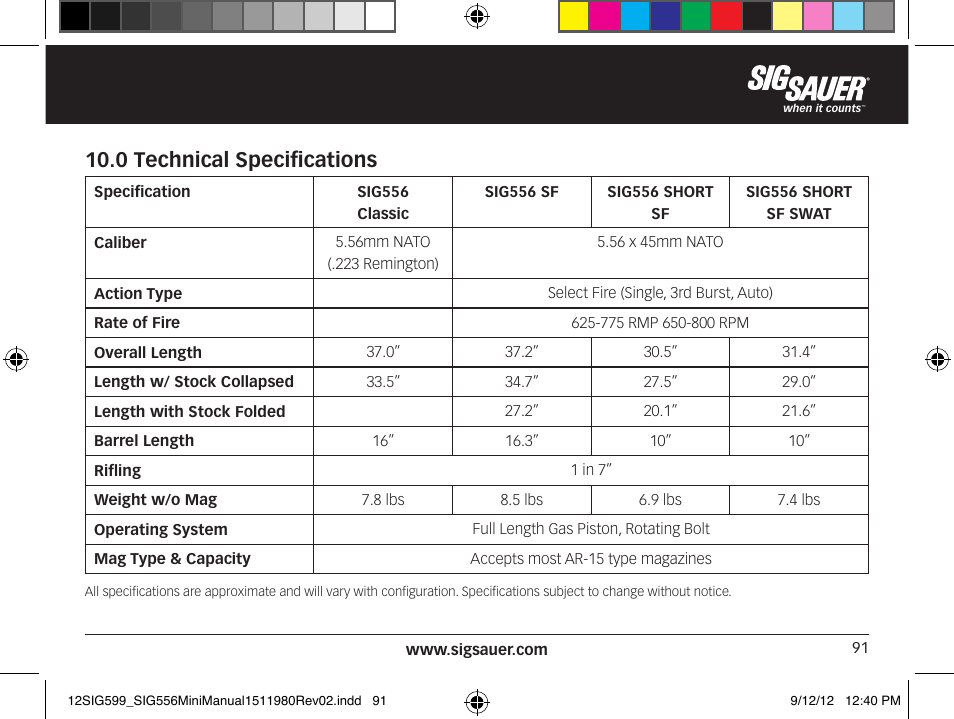 0 technical specifications | SIG SAUER SIG556 User Manual | Page 91 / 104