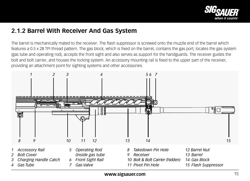 2 barrel with receiver and gas system | SIG SAUER SIG556xi User Manual | Page 15 / 84