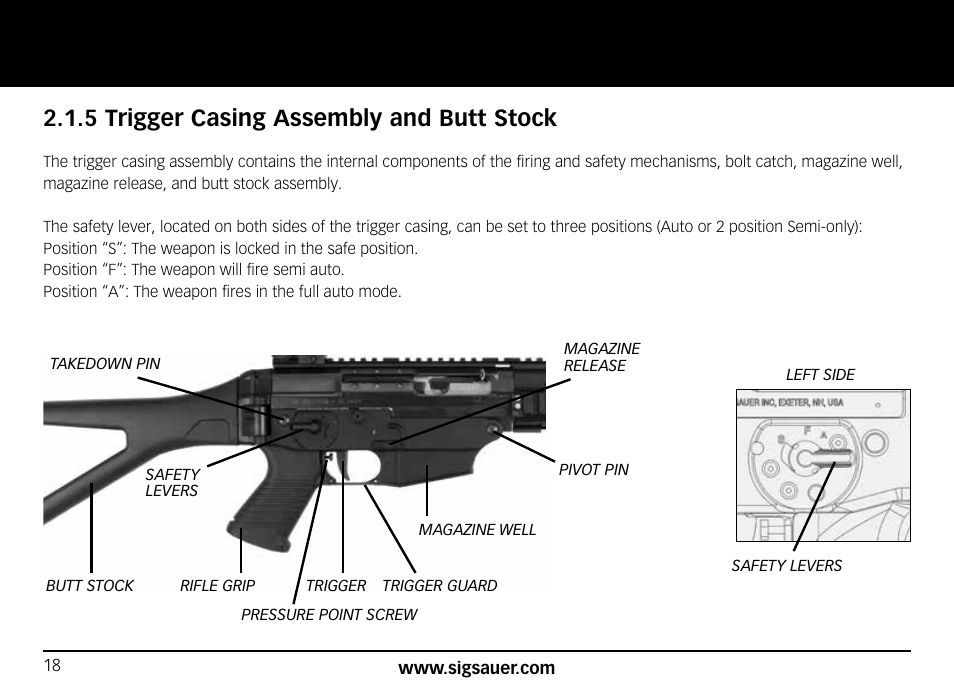 5 trigger casing assembly and butt stock | SIG SAUER SIG556xi User Manual | Page 18 / 84