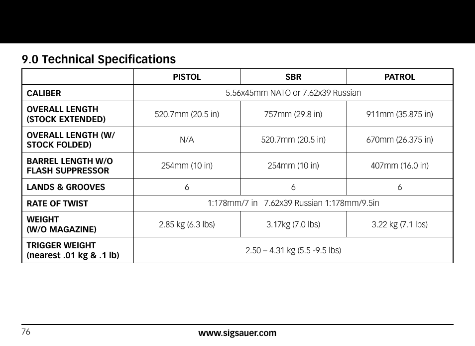 0 technical specifications | SIG SAUER SIG556xi User Manual | Page 76 / 84