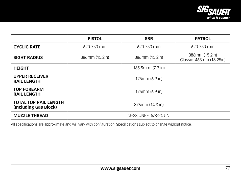 SIG SAUER SIG556xi User Manual | Page 77 / 84