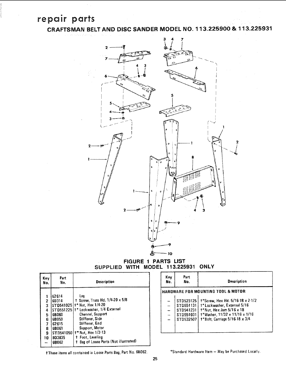 Repair parts | Craftsman 113.225931 User Manual | Page 25 / 32