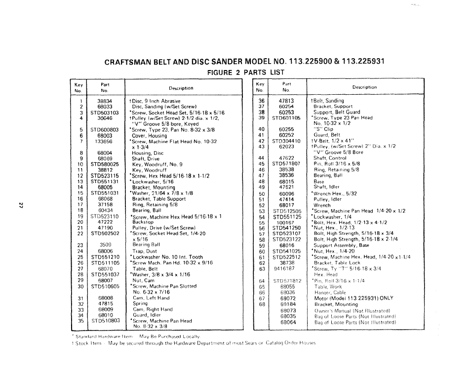 Craftsman 113.225931 User Manual | Page 27 / 32