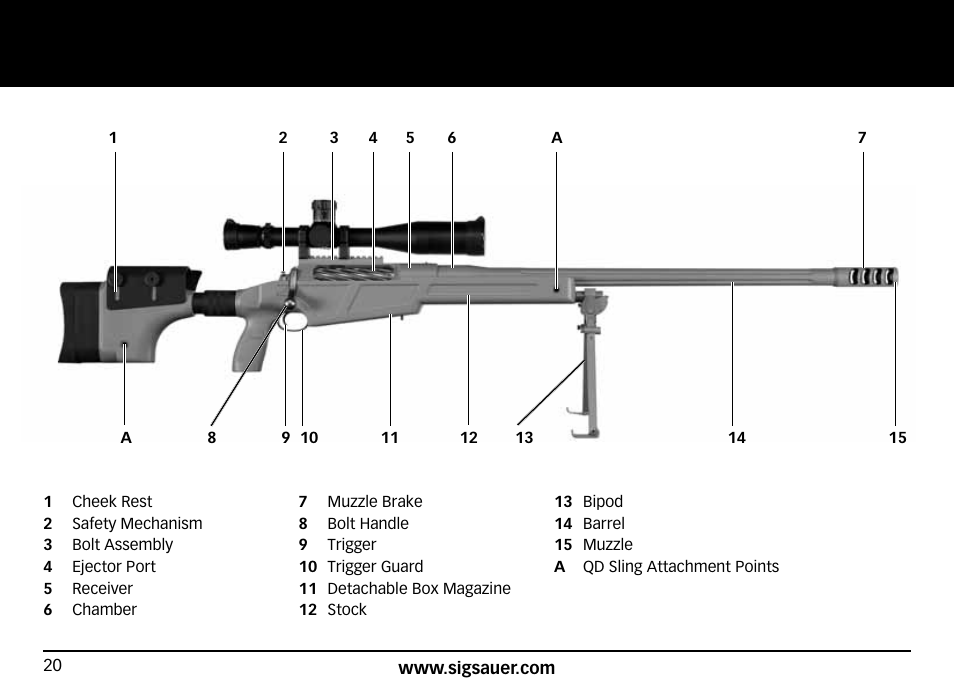 SIG SAUER SIG50 User Manual | Page 20 / 60
